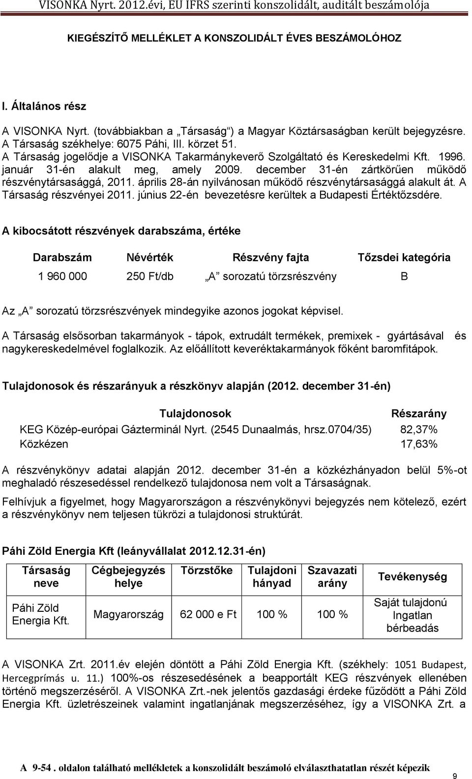 április 28-án nyilvánosan működő részvénytársasággá alakult át. A Társaság részvényei 2011. június 22-én bevezetésre kerültek a Budapesti Értéktőzsdére.