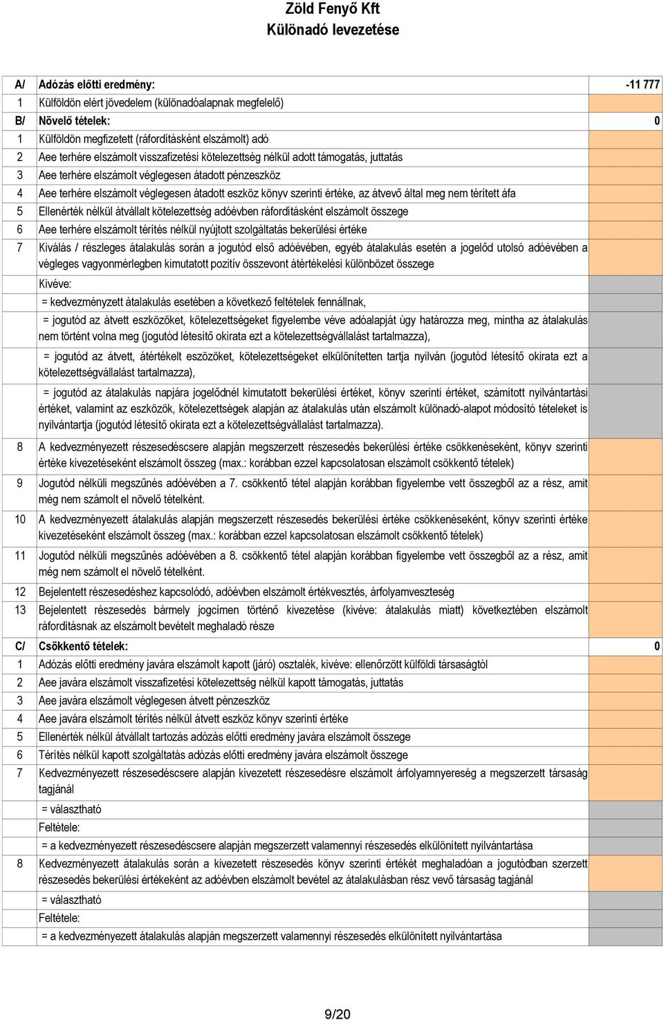 terhére elszámolt véglegesen átadott eszköz könyv szerinti értéke, az átvevı által meg nem térített áfa Ellenérték nélkül átvállalt kötelezettség adóévben ráfordításként elszámolt összege Aee terhére