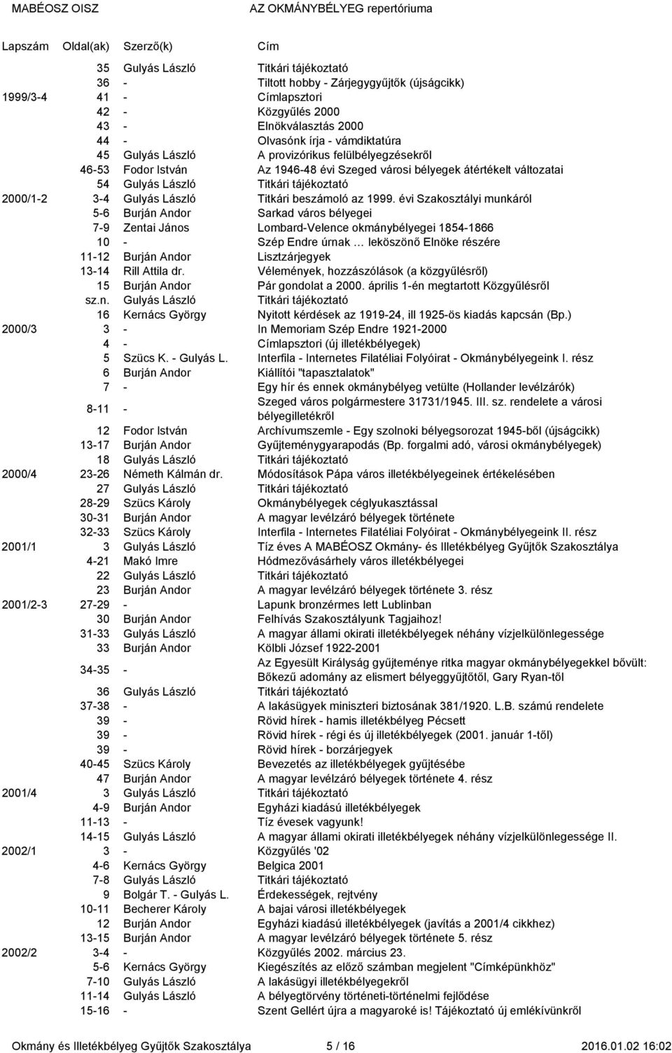 László Titkári tájékoztató 2000/1-2 3-4 Gulyás László Titkári beszámoló az 1999.