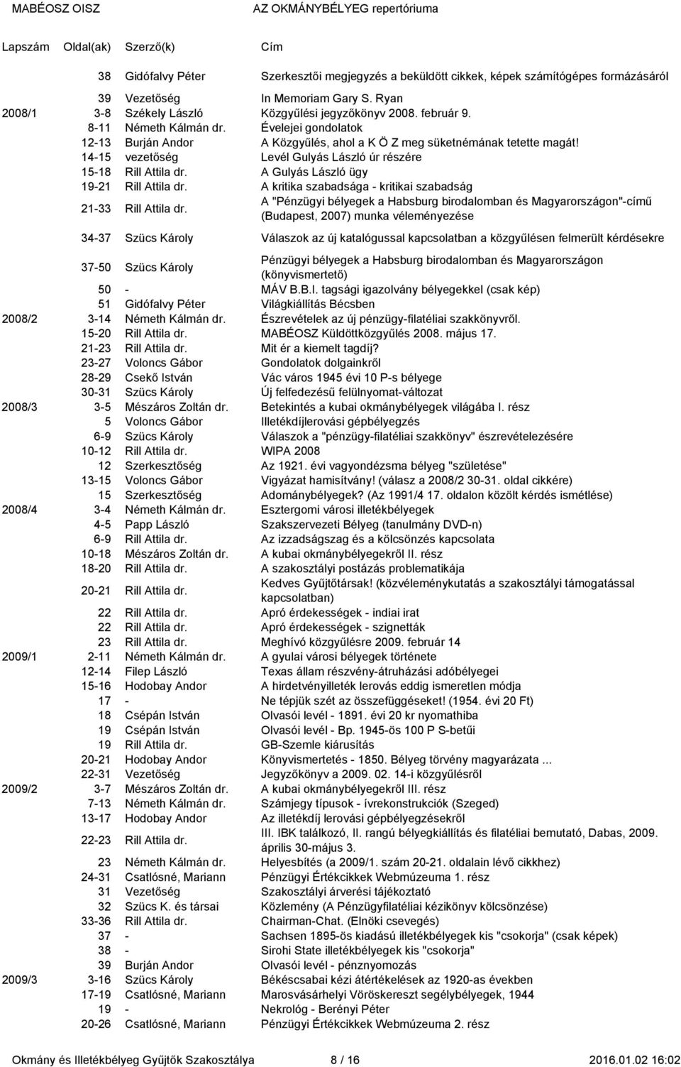 2008/1 14-15 vezetőség Levél Gulyás László úr részére 2008/1 15-18 Rill Attila dr. A Gulyás László ügy 2008/1 19-21 Rill Attila dr.