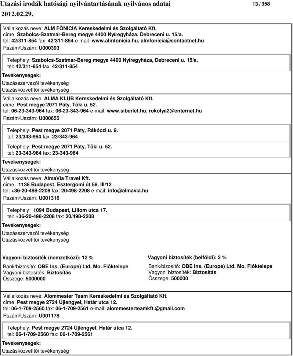 tel: 42/311-854 fax: 42/311-854 Vállalkozás neve: ALMA KLUB Kereskedelmi és Szolgáltató Kft. címe: Pest megye 2071 Páty, Töki u. 52. tel: 06-23-343-964 fax: 06-23-343-964 e-mail: www.siberlet.