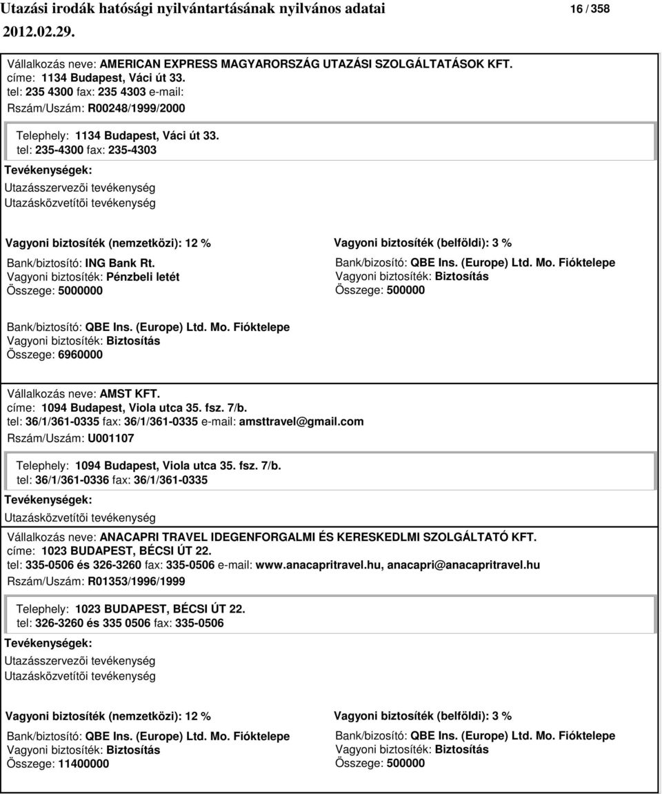 Vagyoni biztosíték: Pénzbeli letét 0 Összege: 6960000 Vállalkozás neve: AMST KFT. címe: 1094 Budapest, Viola utca 35. fsz. 7/b. tel: 36/1/361-0335 fax: 36/1/361-0335 e-mail: amsttravel@gmail.