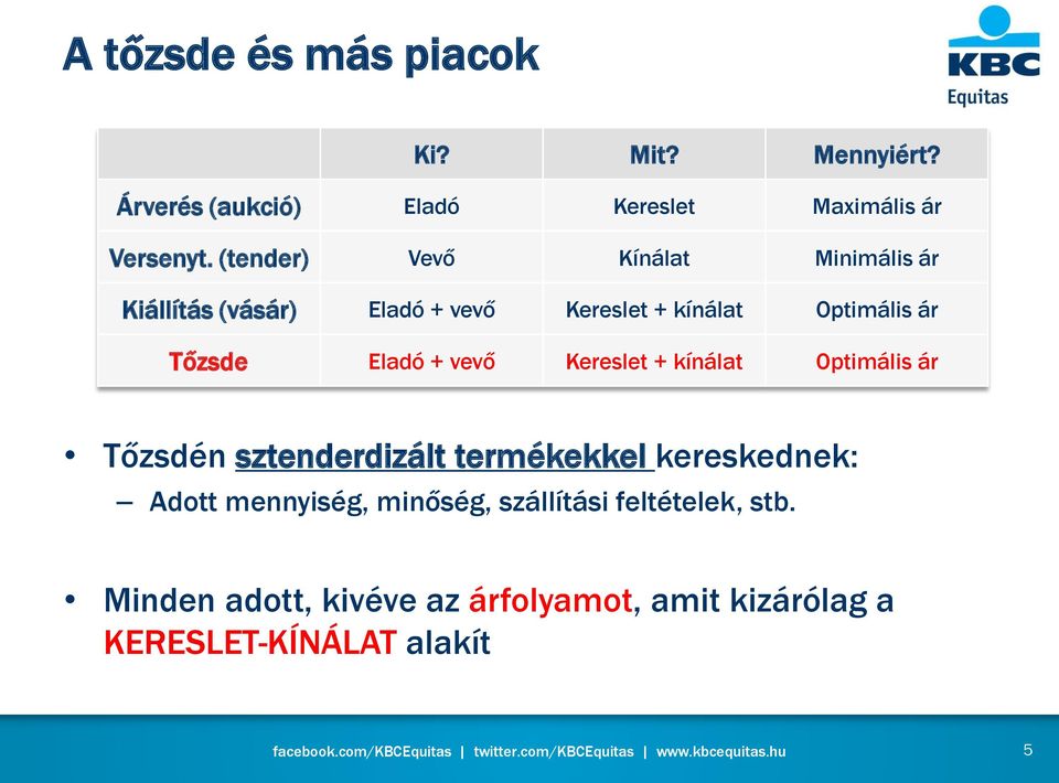 Eladó + vevő Kereslet + kínálat Optimális ár Tőzsdén sztenderdizált termékekkel kereskednek: Adott