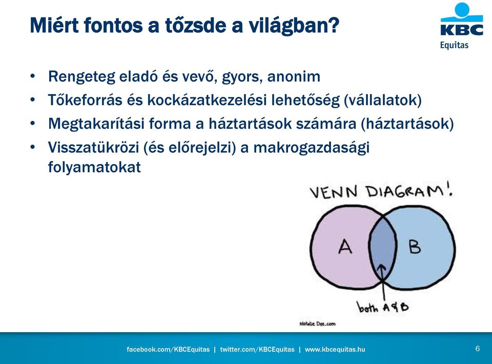 kockázatkezelési lehetőség (vállalatok) Megtakarítási forma