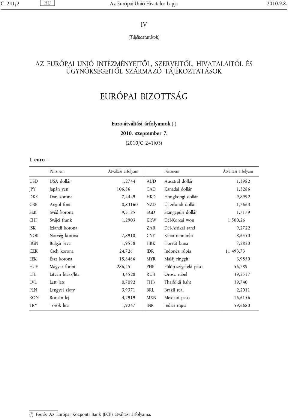 (2010/C 241/03) 1 euro = Pénznem Átváltási árfolyam Pénznem Átváltási árfolyam USD USA dollár 1,2744 JPY Japán yen 106,86 DKK Dán korona 7,4449 GBP Angol font 0,83160 SEK Svéd korona 9,3185 CHF