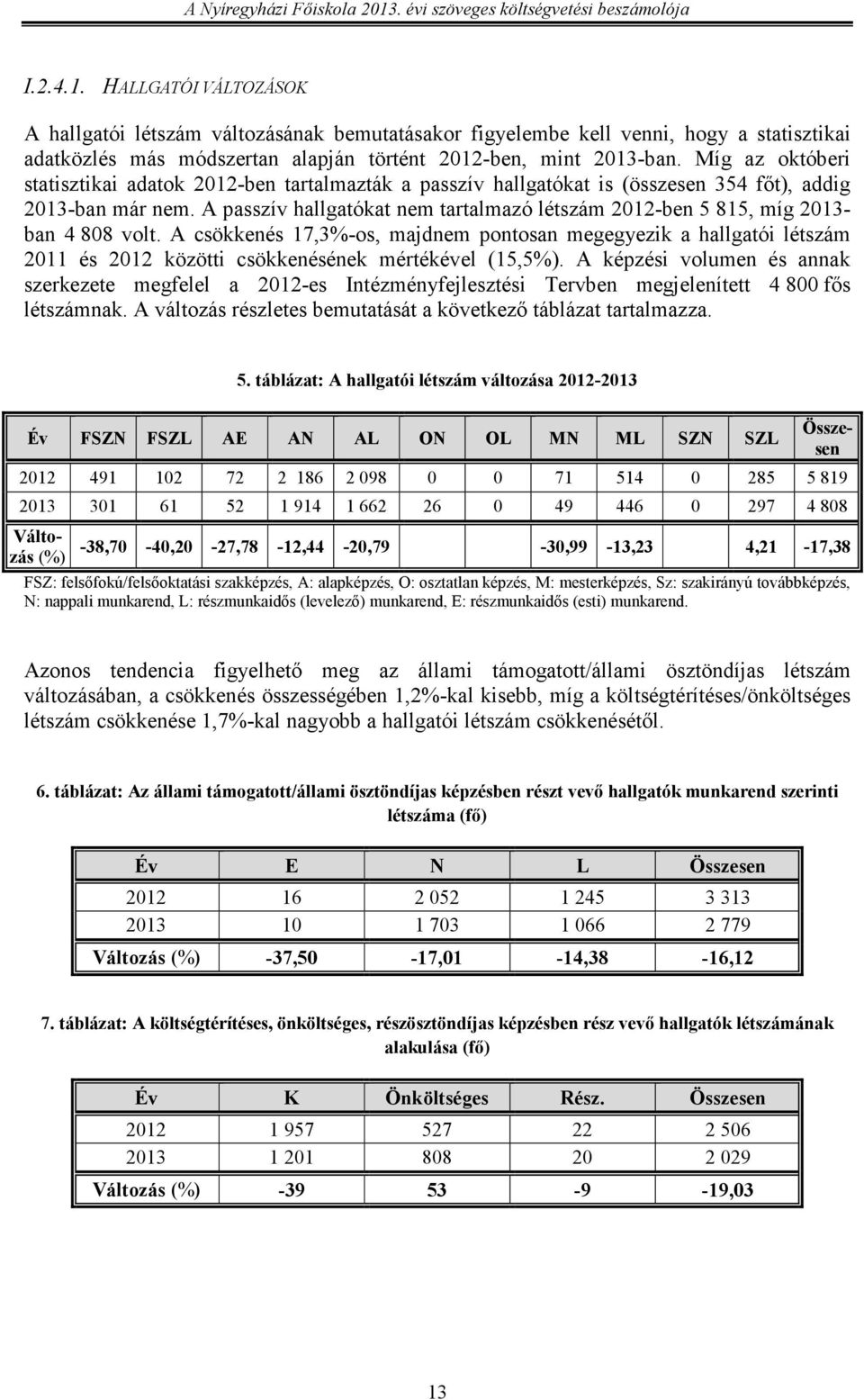 A passzív hallgatókat nem tartalmazó létszám 2012-ben 5 815, míg 2013- ban 4 808 volt.