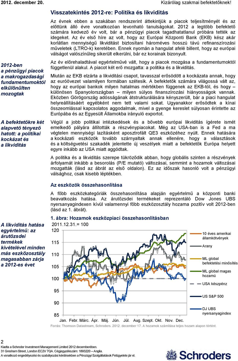 teljesítményét és az előttünk álló évre vonatkozóan levonható tanulságokat. 212 a legtöbb befektető számára kedvező év volt, bár a pénzügyi piacok tagadhatatlanul próbára tették az idegeket.