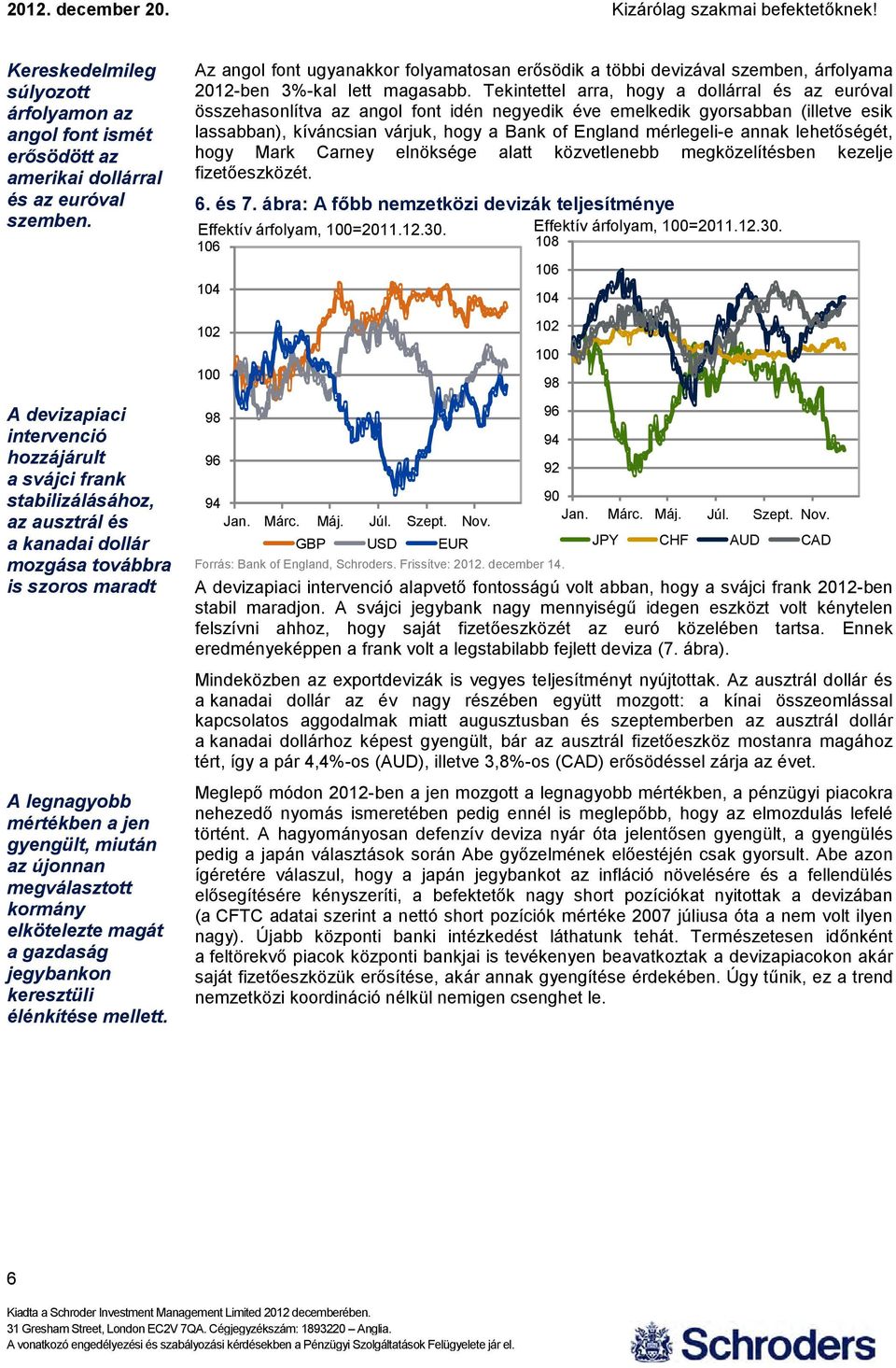 megválasztott kormány elkötelezte magát a gazdaság jegybankon keresztüli élénkítése mellett.