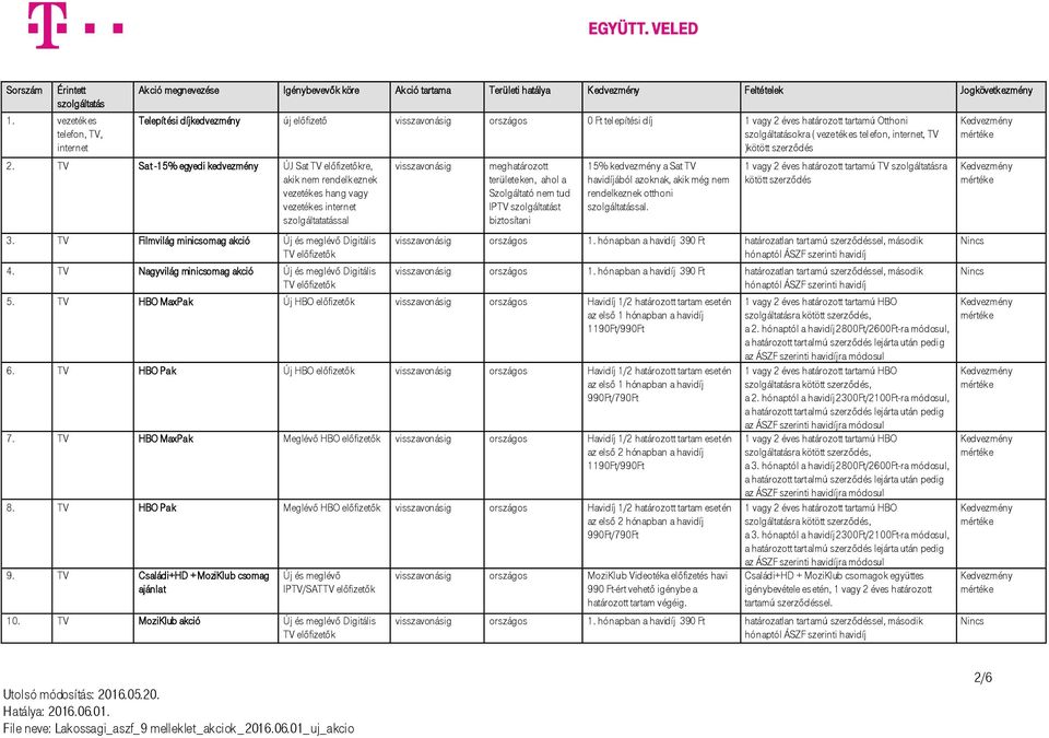TV Sat -15% egyedi kedvezmény ÚJ Sat TV előfizetőkre, akik nem rendelkeznek vezetékes hang vagy vezetékes szolgáltatatással 3. TV Filmvilág minicsomag akció Új és meglévő Digitális TV előfizetők 4.