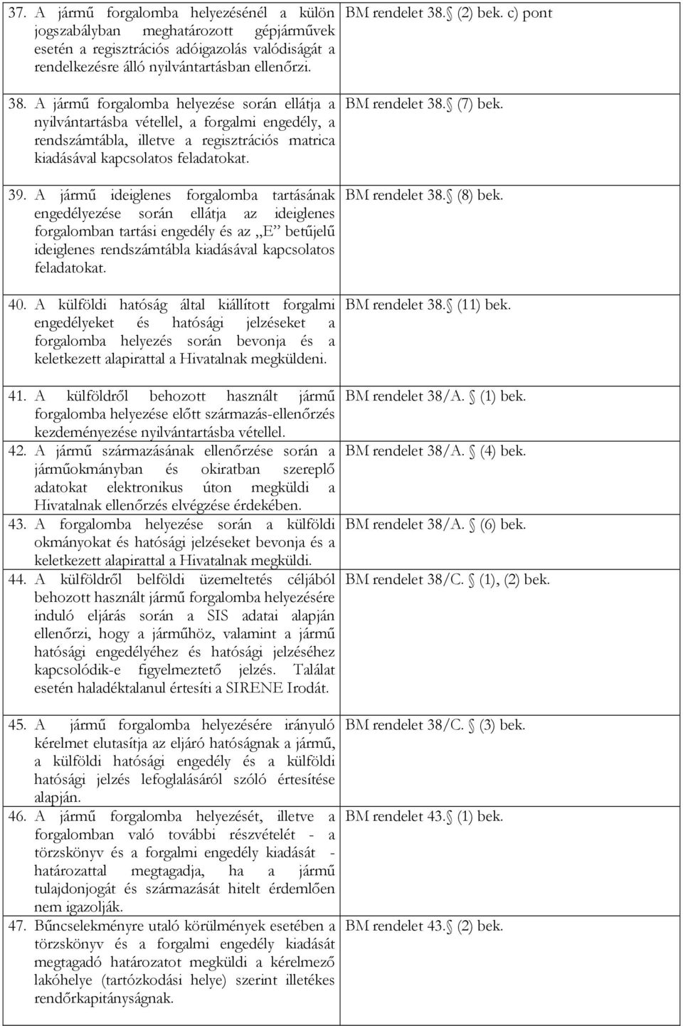 A jármű ideiglenes forgalomba tartásának engedélyezése során ellátja az ideiglenes forgalomban tartási engedély és az E betűjelű ideiglenes rendszámtábla kiadásával kapcsolatos feladatokat. 40.