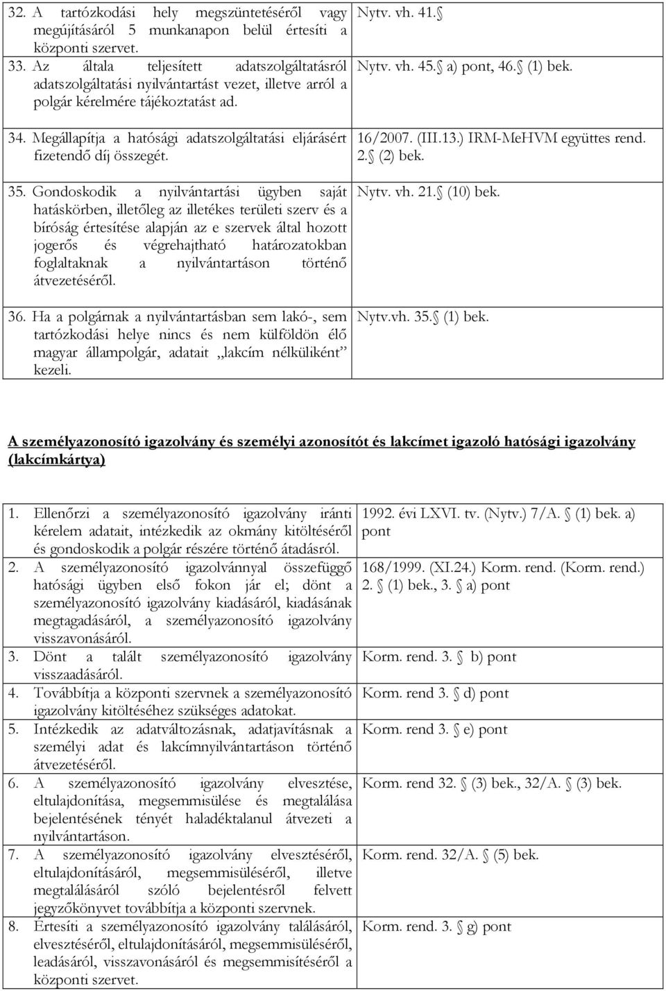 Megállapítja a hatósági adatszolgáltatási eljárásért fizetendő díj összegét. 35.