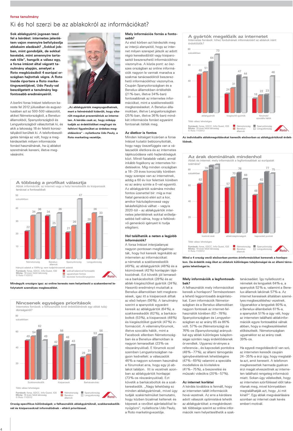 hajtottak végre. A Roto Inside riportere a Roto marketingvezetőjével, Udo Pauly-val beszélgetett a tanulmány legfontosabb eredményeiről.