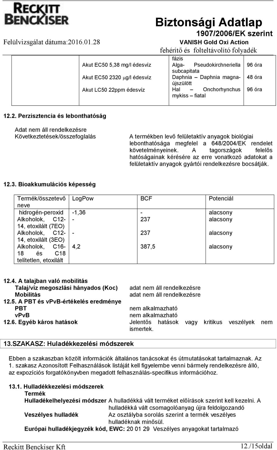 2. Perzisztencia és lebonthatóság Adat nem áll rendelkezésre Következtetések/összefoglalás A termékben levő felületaktív anyagok biológiai lebonthatósága megfelel a 648/2004/EK rendelet