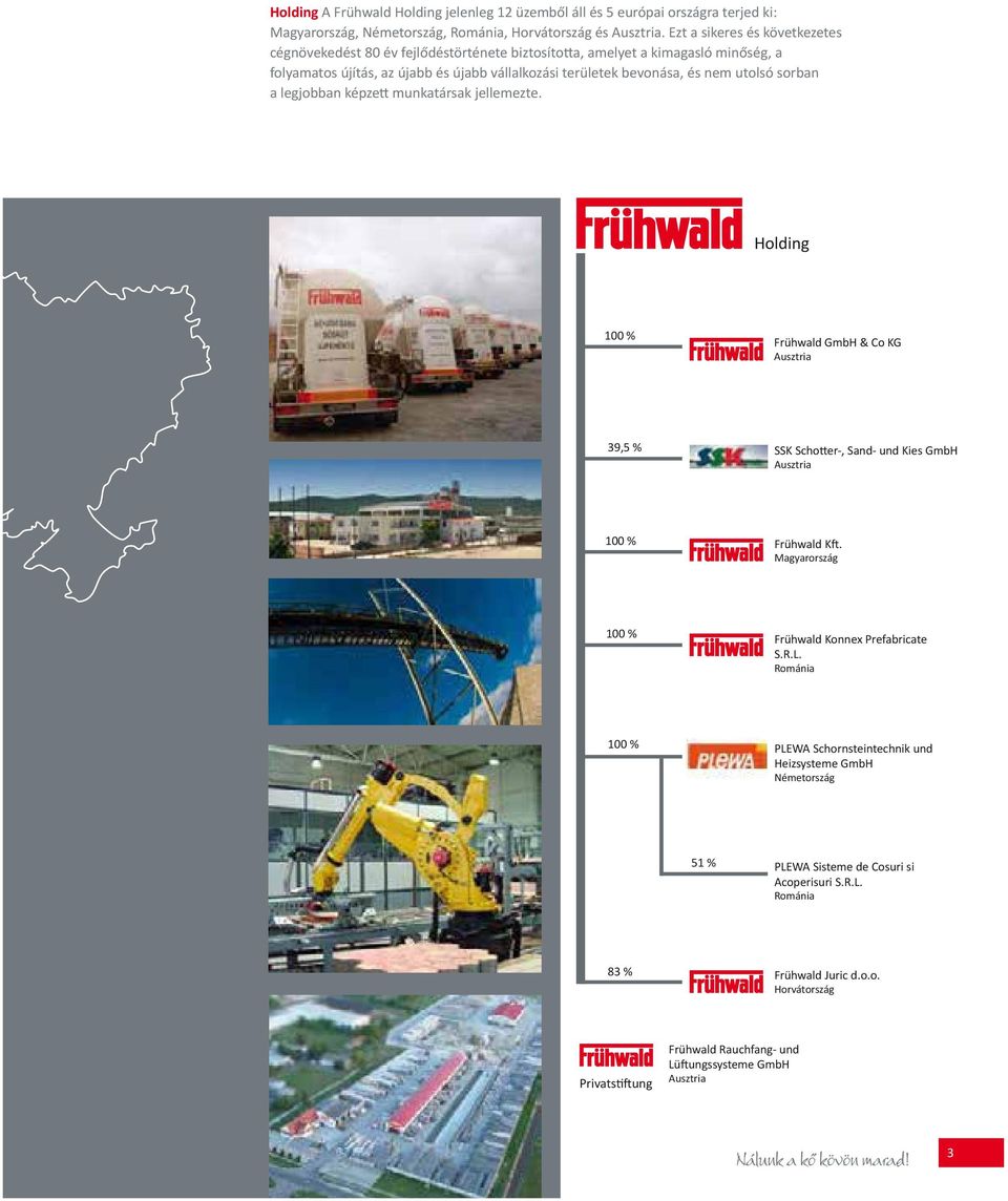 sorban a legjobban képze munkatársak jellemezte. Holding 100 % Frühwald GmbH & Co KG Ausztria 39,5 % SSK Scho er-, Sand- und Kies GmbH Ausztria 100 % Frühwald K.