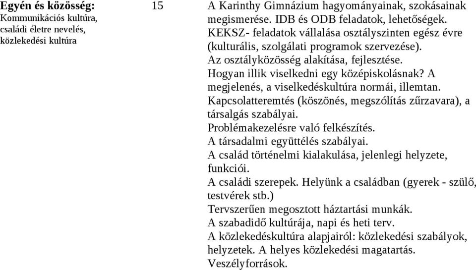 A megjelenés, a viselkedéskultúra normái, illemtan. Kapcsolatteremtés (köszönés, megszólítás zűrzavara), a társalgás szabályai. Problémakezelésre való felkészítés. A társadalmi együttélés szabályai.