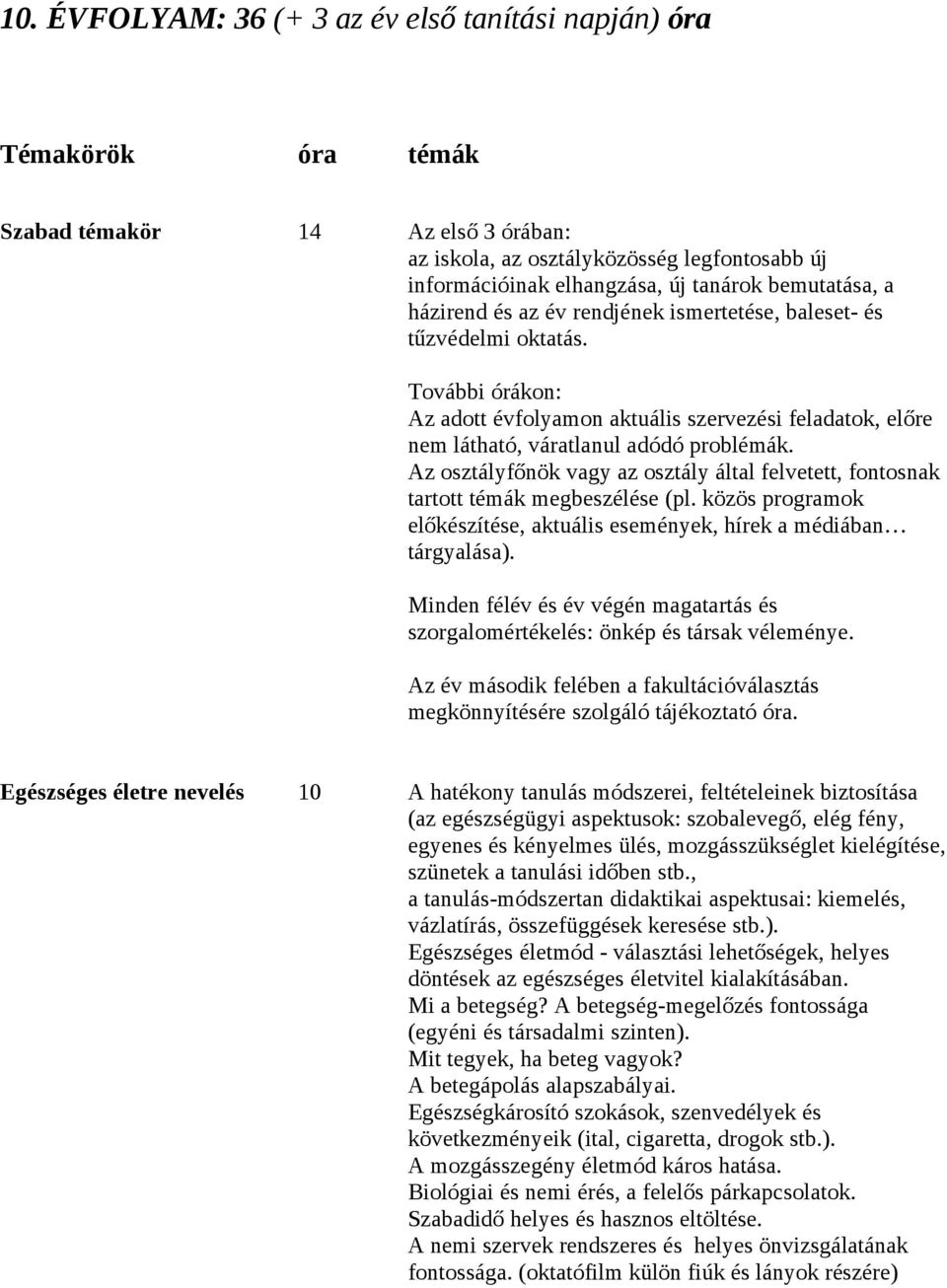 Az osztályfőnök vagy az osztály által felvetett, fontosnak tartott témák megbeszélése (pl. közös programok előkészítése, aktuális események, hírek a médiában tárgyalása).