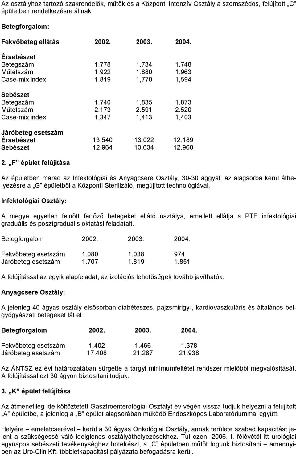 520 Case-mix index 1,347 1,413 1,403 Járóbeteg esetszám Érsebészet 13.540 13.022 12.189 Sebészet 12.964 13.634 12.960 2.