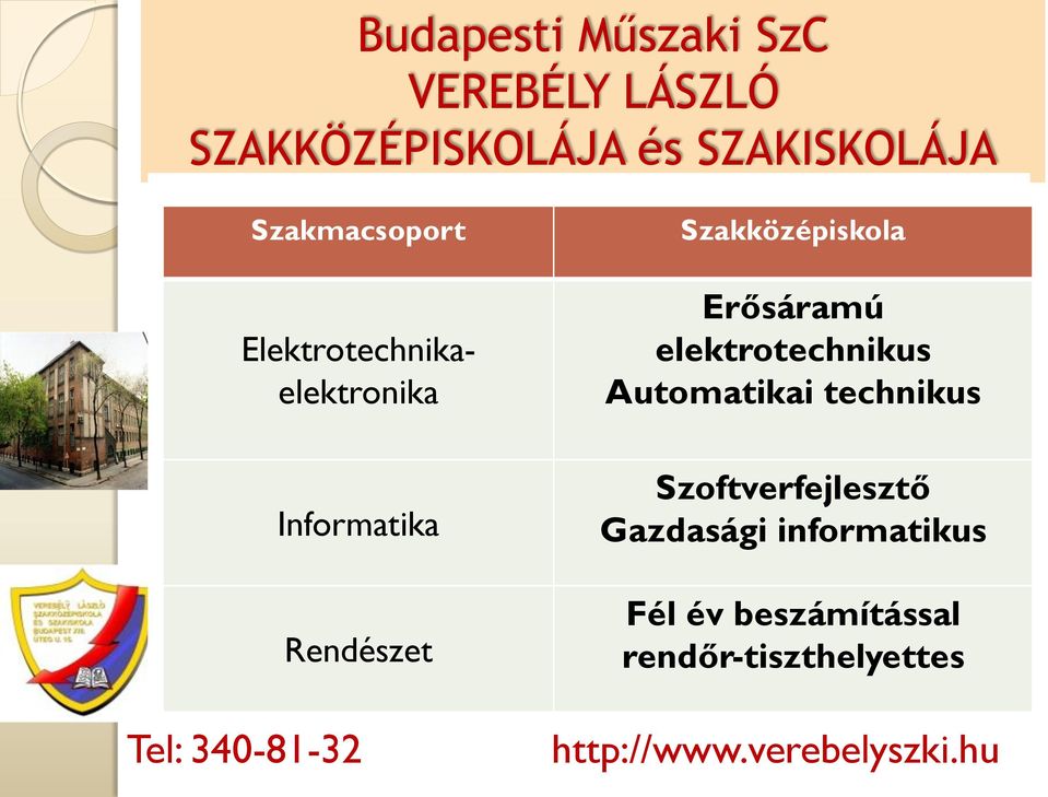 Erősáramú elektrotechnikus Automatikai technikus