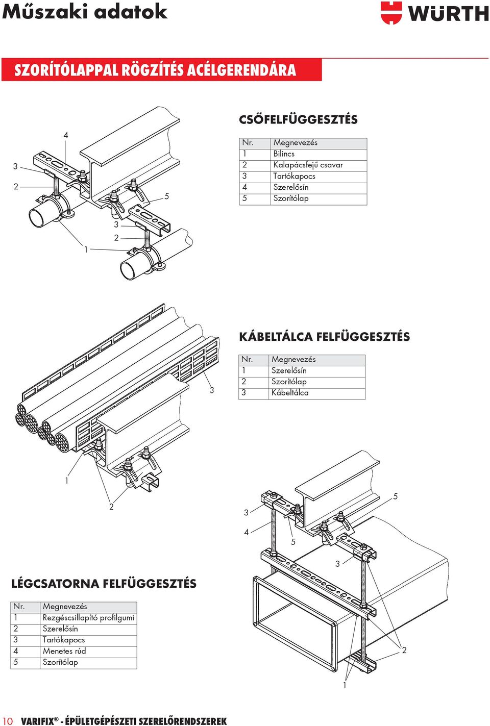 FELFÜGGESZTÉS 3 Nr.