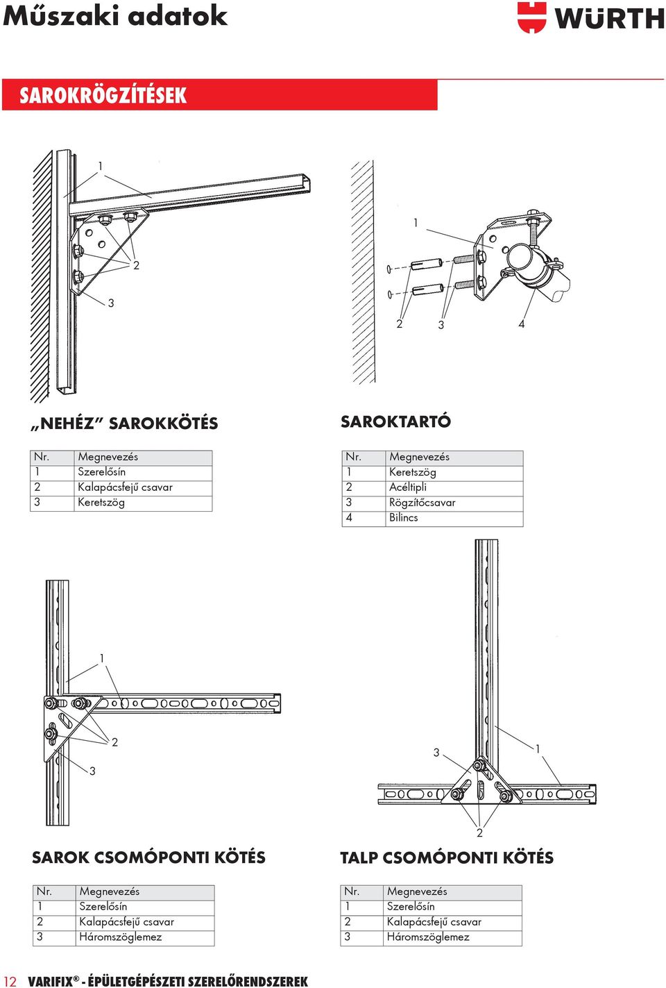 Megnevezés 1 Keretszög 2 Acéltipli 3 Rögzítőcsavar 4 Bilincs 1 3 2 3 1 SAROK CSOMÓPONTI KÖTÉS Nr.
