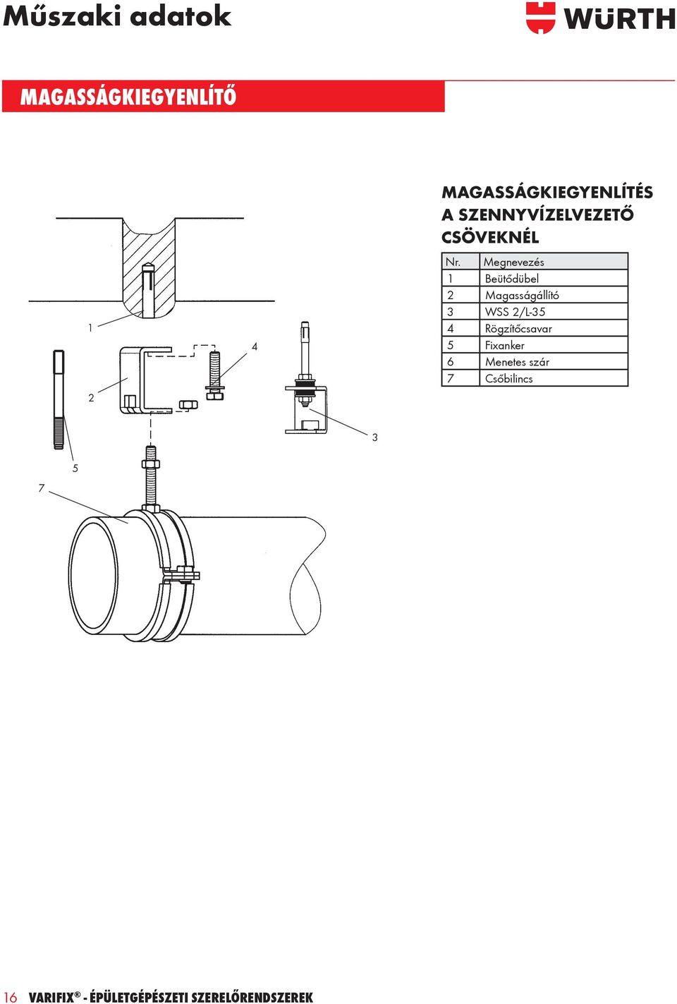 Megnevezés 1 Beütődübel 2 Magasságállító 3 WSS 2/L-35 4