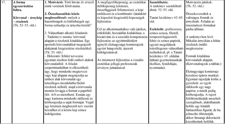 Választható alkotói feladatok: Tankönyvi munka: körvonal alapján a részletek kitalálása. Egy sportoló körvonalakkal megrajzolt alakjának kiegészítése részletekkel. (Tk. 53.