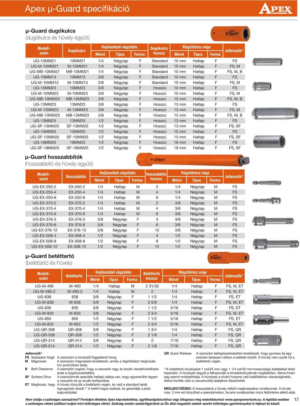 3/8 Négylap F Standard 10 mm Hatlap F FS UG-M-10MM13 M-10MM13 3/8 Négylap F Standard 10 mm Hatlap F FS, M UG-10MM23 10MM23 3/8 Négylap F Hosszú 10 mm Hatlap F FS UG-M-10MM23 M-10MM23 3/8 Négylap F