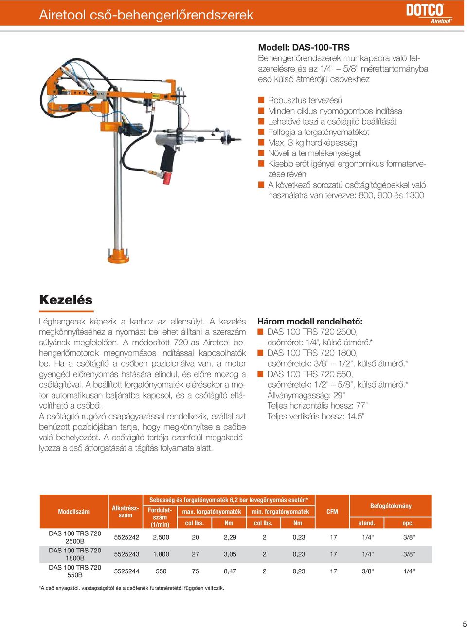 3 kg hordképesség Növeli a termelékenységet Kisebb erőt igényel ergonomikus formatervezése révén A következő sorozatú csőtágítógépekkel való használatra van tervezve: 800, 900 és 1300 Kezelés