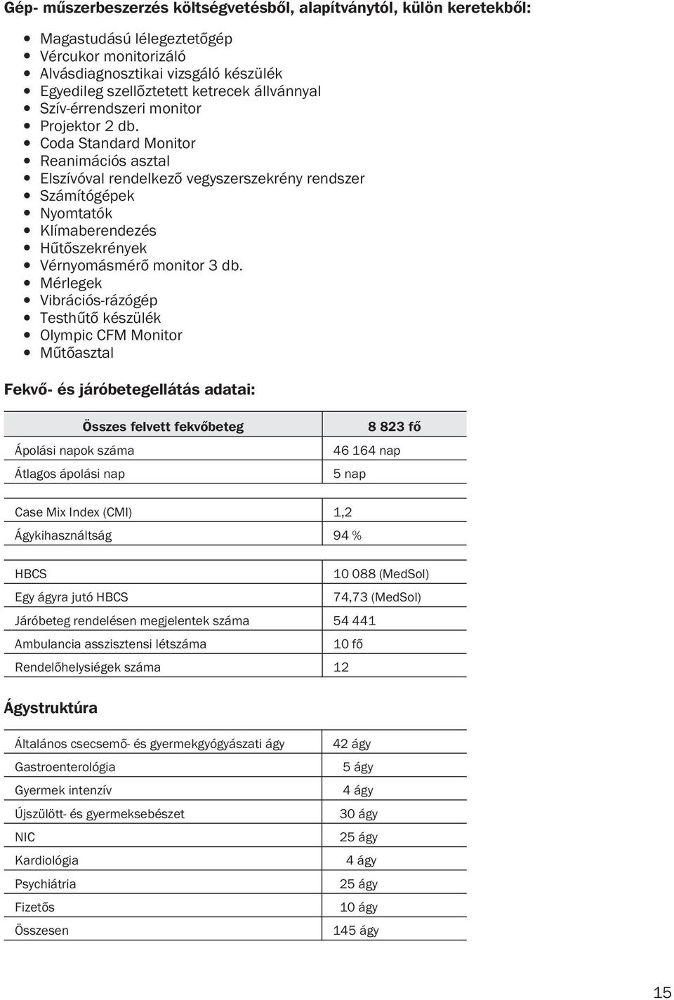 Coda Standard Monitor Reanimációs asztal Elszívóval rendelkezõ vegyszerszekrény rendszer Számítógépek Nyomtatók Klímaberendezés Hûtõszekrények Vérnyomásmérõ monitor 3 db.