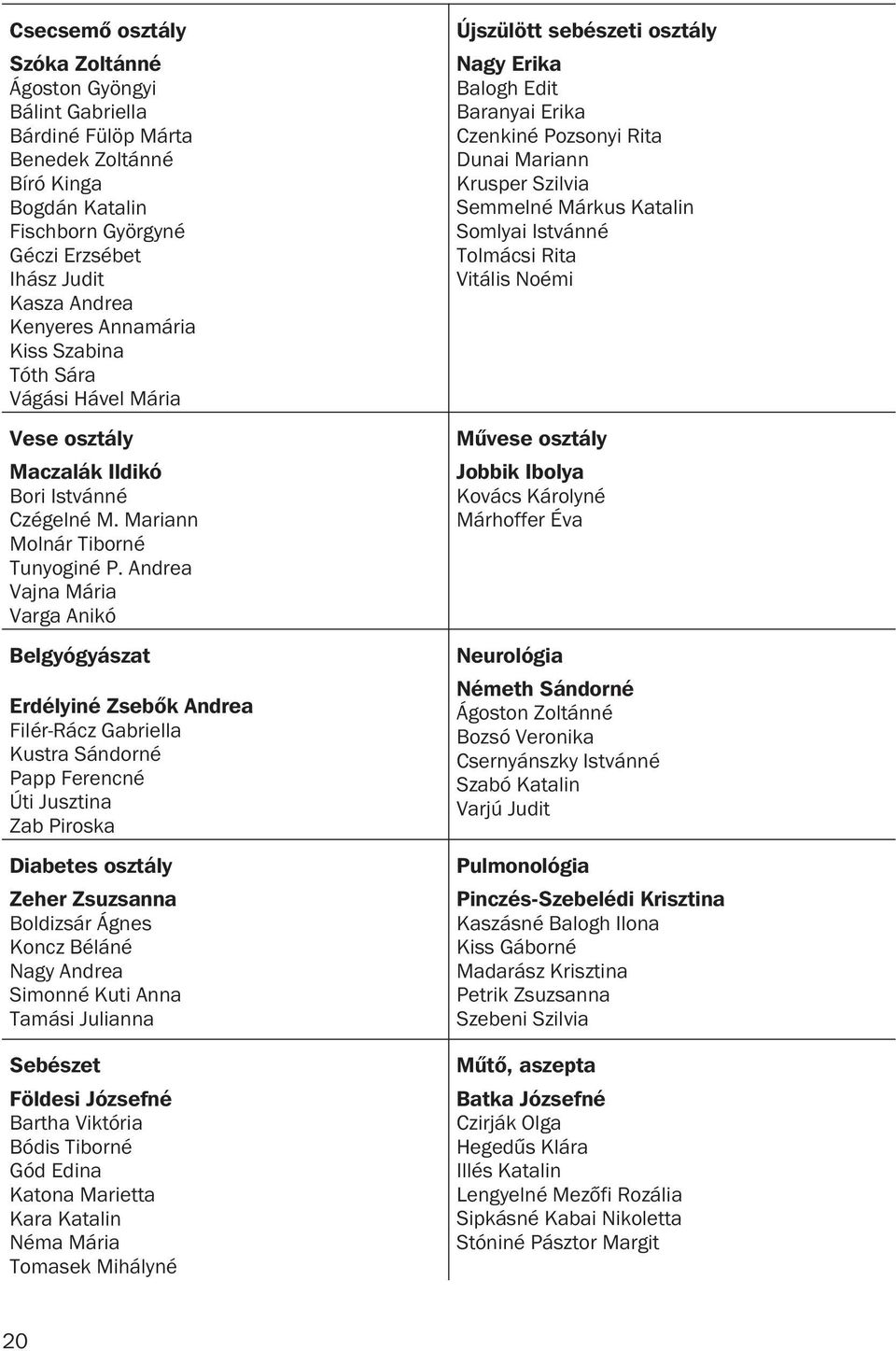 Andrea Vajna Mária Varga Anikó Belgyógyászat Erdélyiné Zsebõk Andrea Filér-Rácz Gabriella Kustra Sándorné Papp Ferencné Úti Jusztina Zab Piroska Diabetes osztály Zeher Zsuzsanna Boldizsár Ágnes Koncz