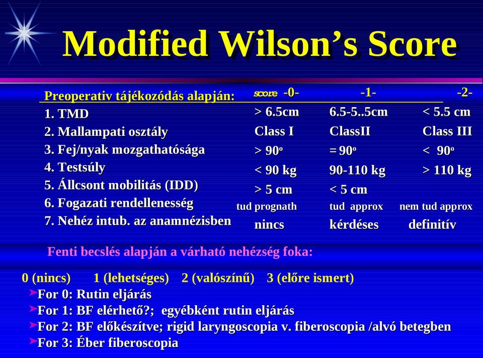 .5cm ClassII = 90o 90110 kg < 5 cm tud approx kérdéses 2< 5.