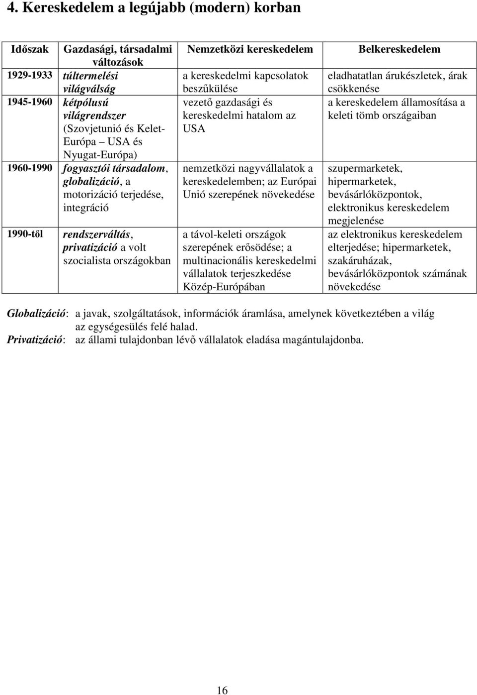 kereskedelmi kapcsolatok beszűkülése vezető gazdasági és kereskedelmi hatalom az USA nemzetközi nagyvállalatok a kereskedelemben; az Európai Unió szerepének növekedése a távol-keleti országok