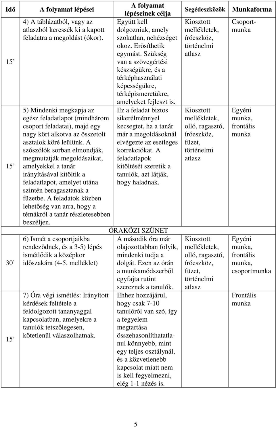 A szószólók sorban elmondják, megmutatják megoldásaikat, amelyekkel a tanár irányításával kitöltik a feladatlapot, amelyet utána szintén beragasztanak a füzetbe.