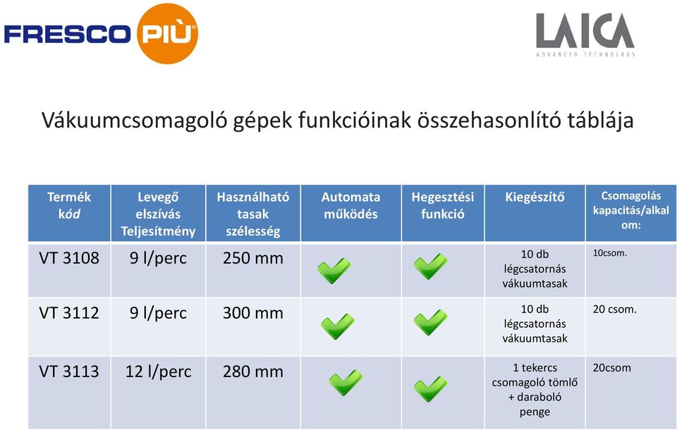 10 db légcsatornás vákuumtasak VT 3112 9 l/perc 300 mm 10 db légcsatornás vákuumtasak VT 3113 12