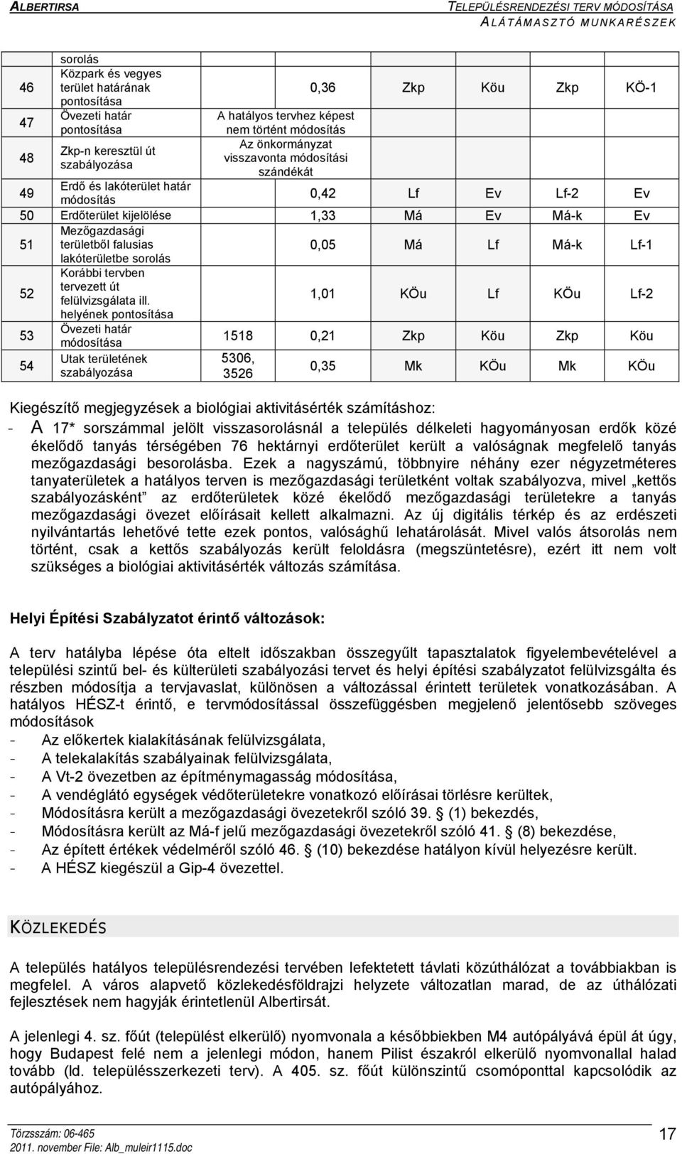 Má-k Lf-1 52 Korábbi tervben tervezett út felülvizsgálata ill.