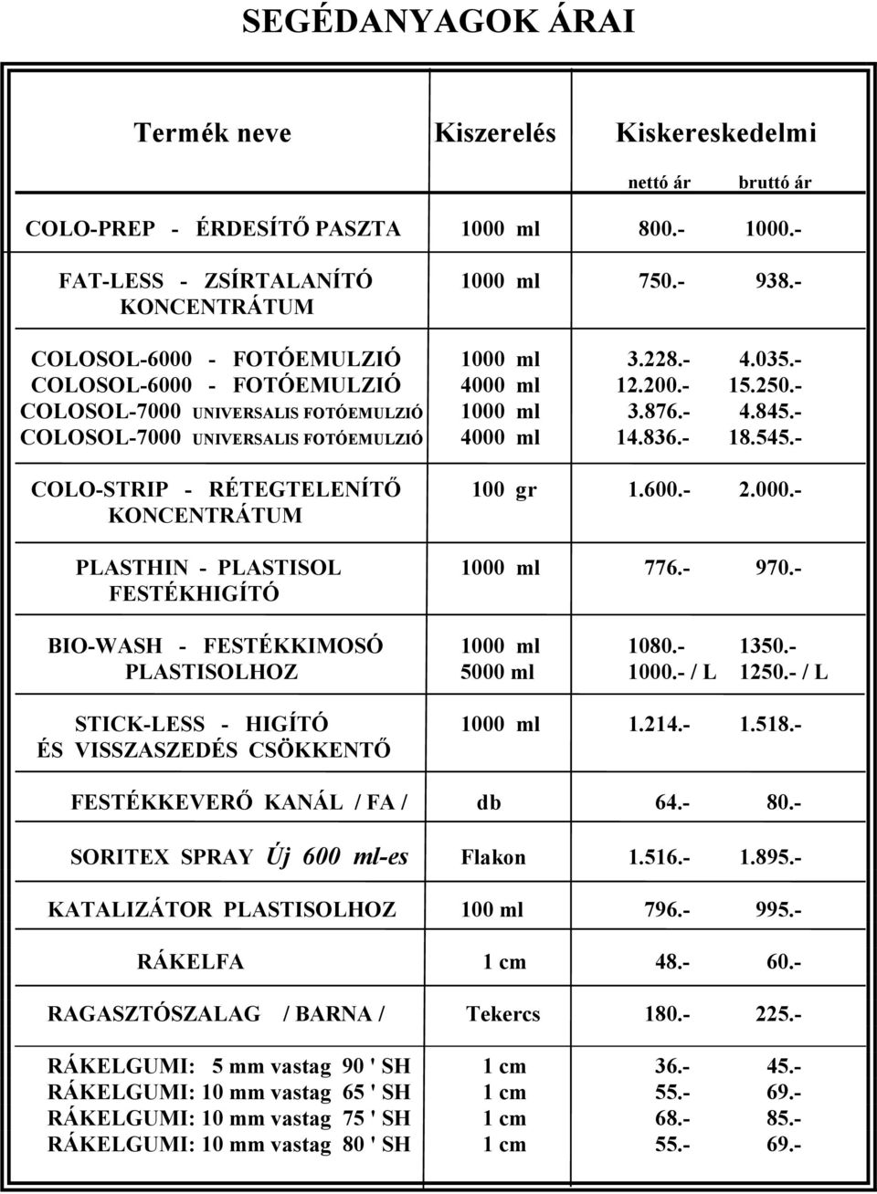 - COLOSOL-7000 UNIVERSALIS FOTÓEMULZIÓ 4000 ml 14.836.- 18.545.- COLO-STRIP - RÉTEGTELENÍTŐ 100 gr 1.600.- 2.000.- KONCENTRÁTUM PLASTHIN - PLASTISOL 1000 ml 776.- 970.
