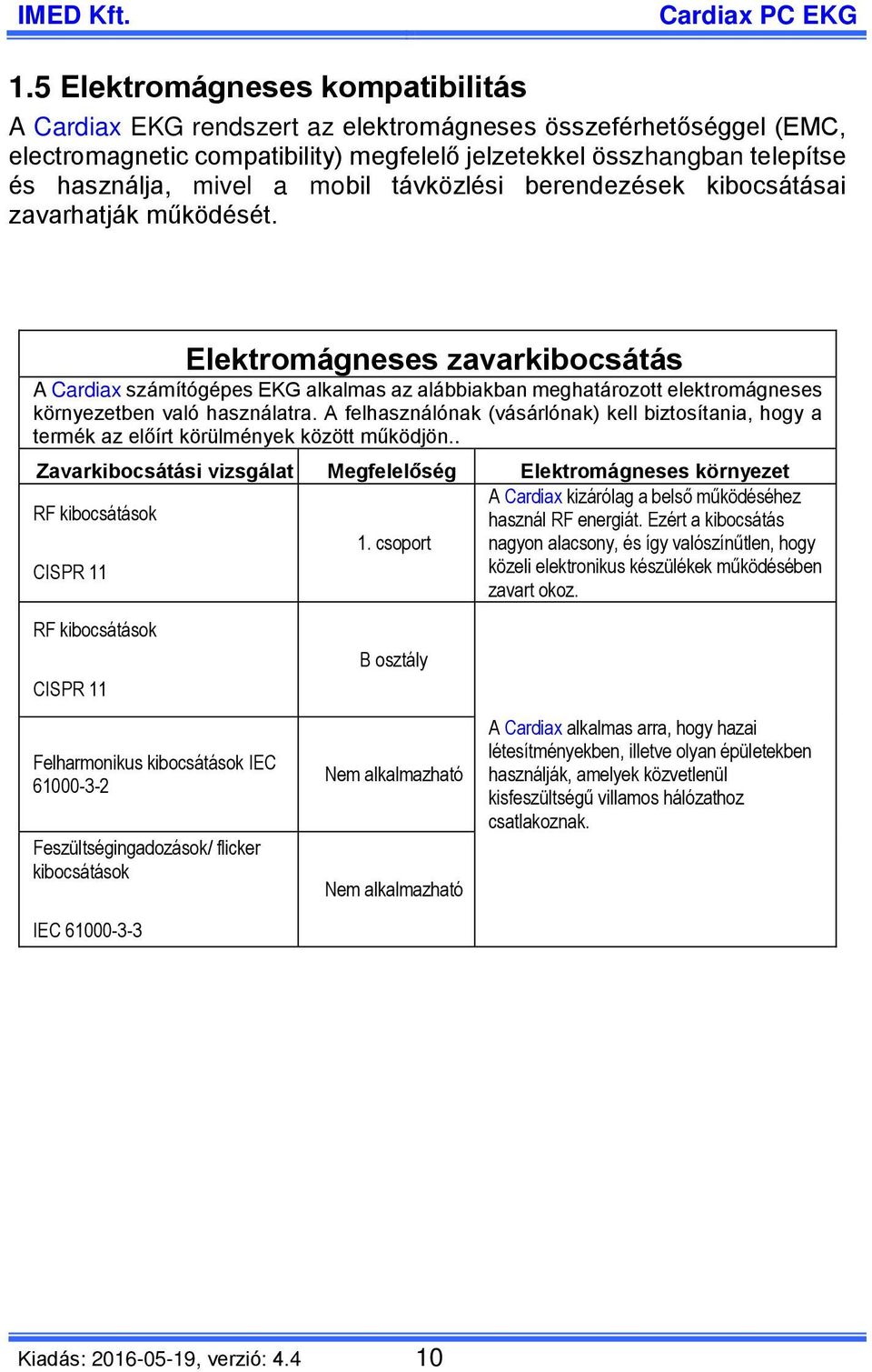 Elektromágneses zavarkibocsátás A Cardiax számítógépes EKG alkalmas az alábbiakban meghatározott elektromágneses környezetben való használatra.