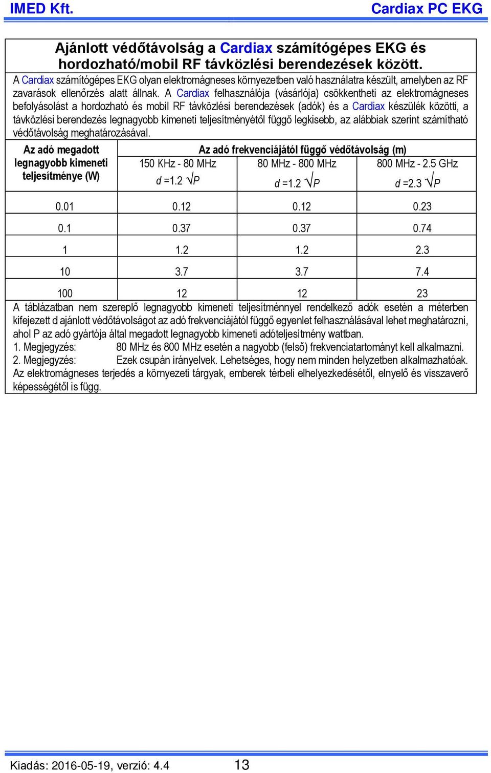 A Cardiax felhasználója (vásárlója) csökkentheti az elektromágneses befolyásolást a hordozható és mobil RF távközlési berendezések (adók) és a Cardiax készülék közötti, a távközlési berendezés