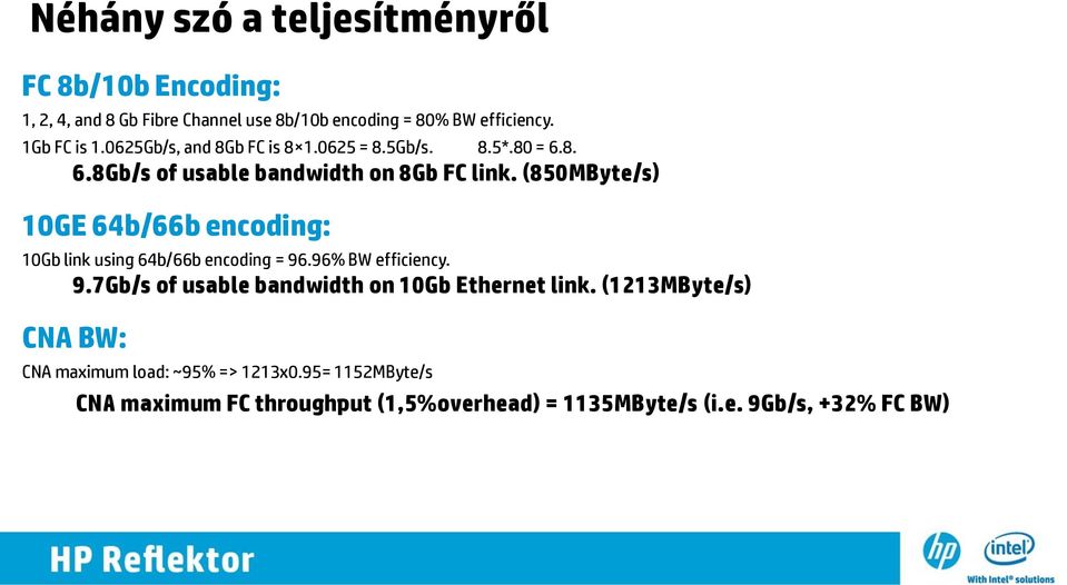 (850MByte/s) 10GE 64b/66b encoding: 10Gb link using 64b/66b encoding = 96.96% BW efficiency. 9.7Gb/s of usable bandwidth on 10Gb Ethernet link.