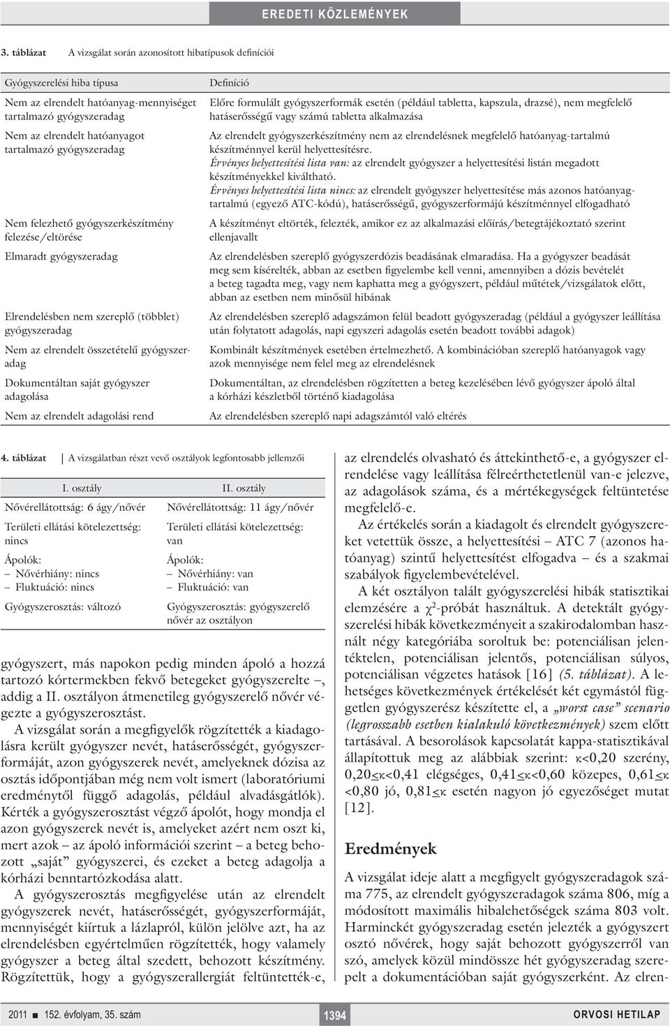 saját gyógyszer adagolása Nem az elrendelt adagolási rend Definíció Előre formulált gyógyszerformák esetén (például tabletta, kapszula, drazsé), nem megfelelő hatáserősségű vagy számú tabletta