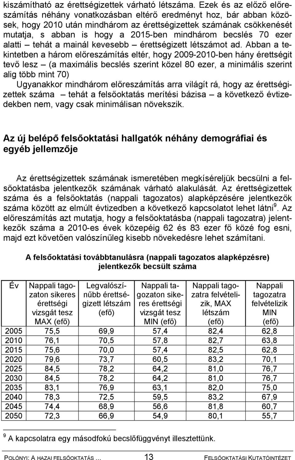 mindhárom becslés 70 ezer alatti tehát a mainál kevesebb érettségizett létszámot ad.