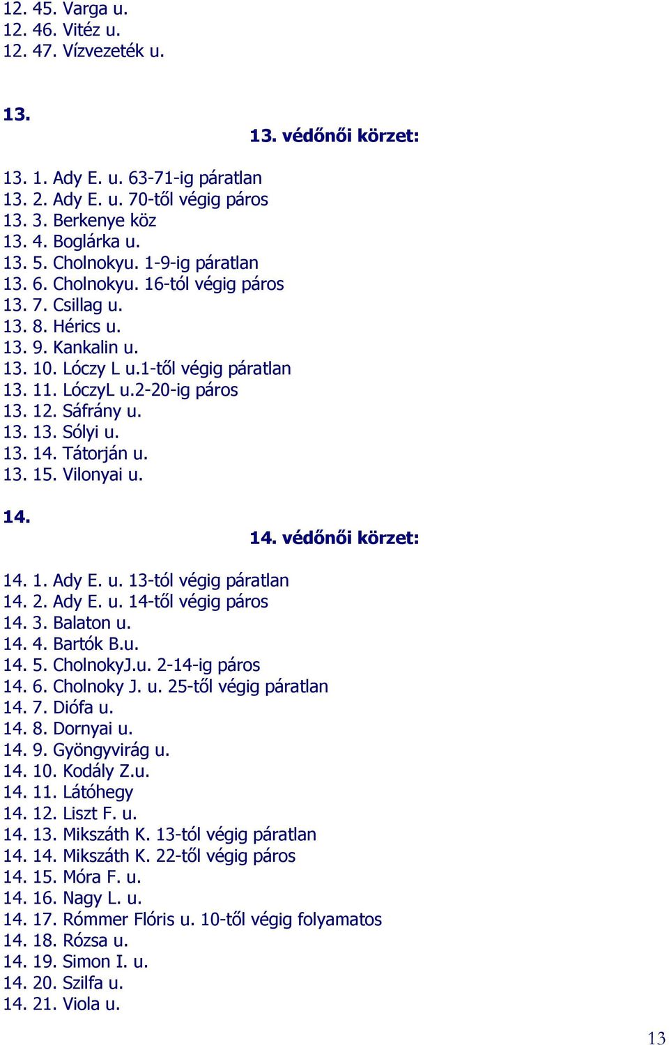 Sáfrány u. 13. 13. Sólyi u. 13. 14. Tátorján u. 13. 15. Vilonyai u. 14. 14. védőnői körzet: 14. 1. Ady E. u. 13-tól végig páratlan 14. 2. Ady E. u. 14-től végig páros 14. 3. Balaton u. 14. 4.