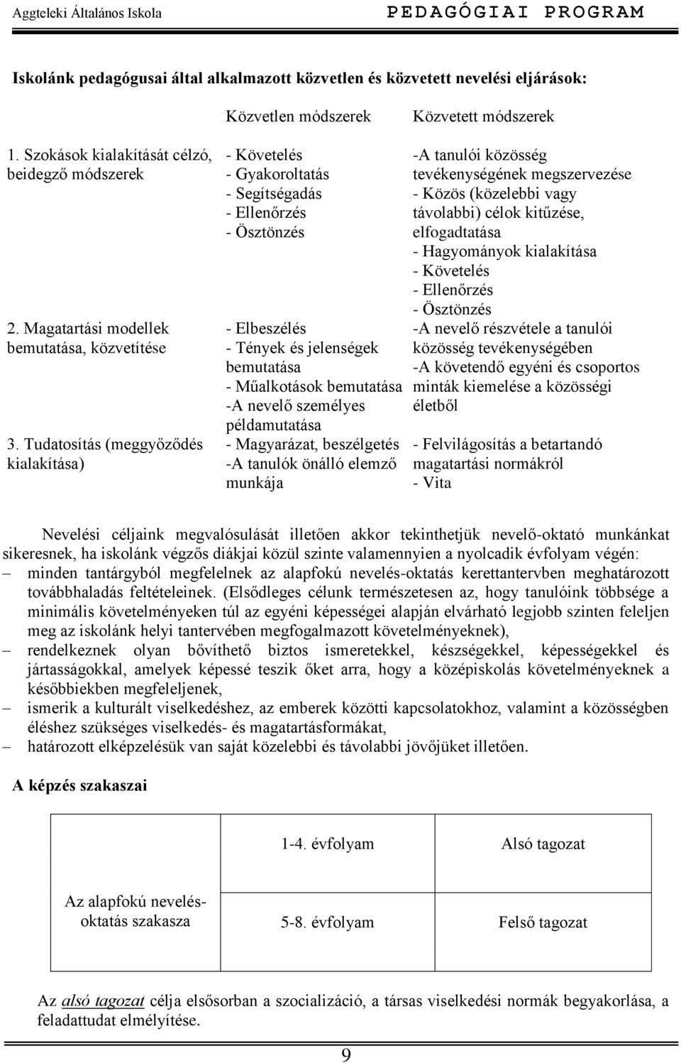 Tudatosítás (meggyőződés kialakítása) - Követelés - Gyakoroltatás - Segítségadás - Ellenőrzés - Ösztönzés - Elbeszélés - Tények és jelenségek bemutatása - Műalkotások bemutatása -A nevelő személyes