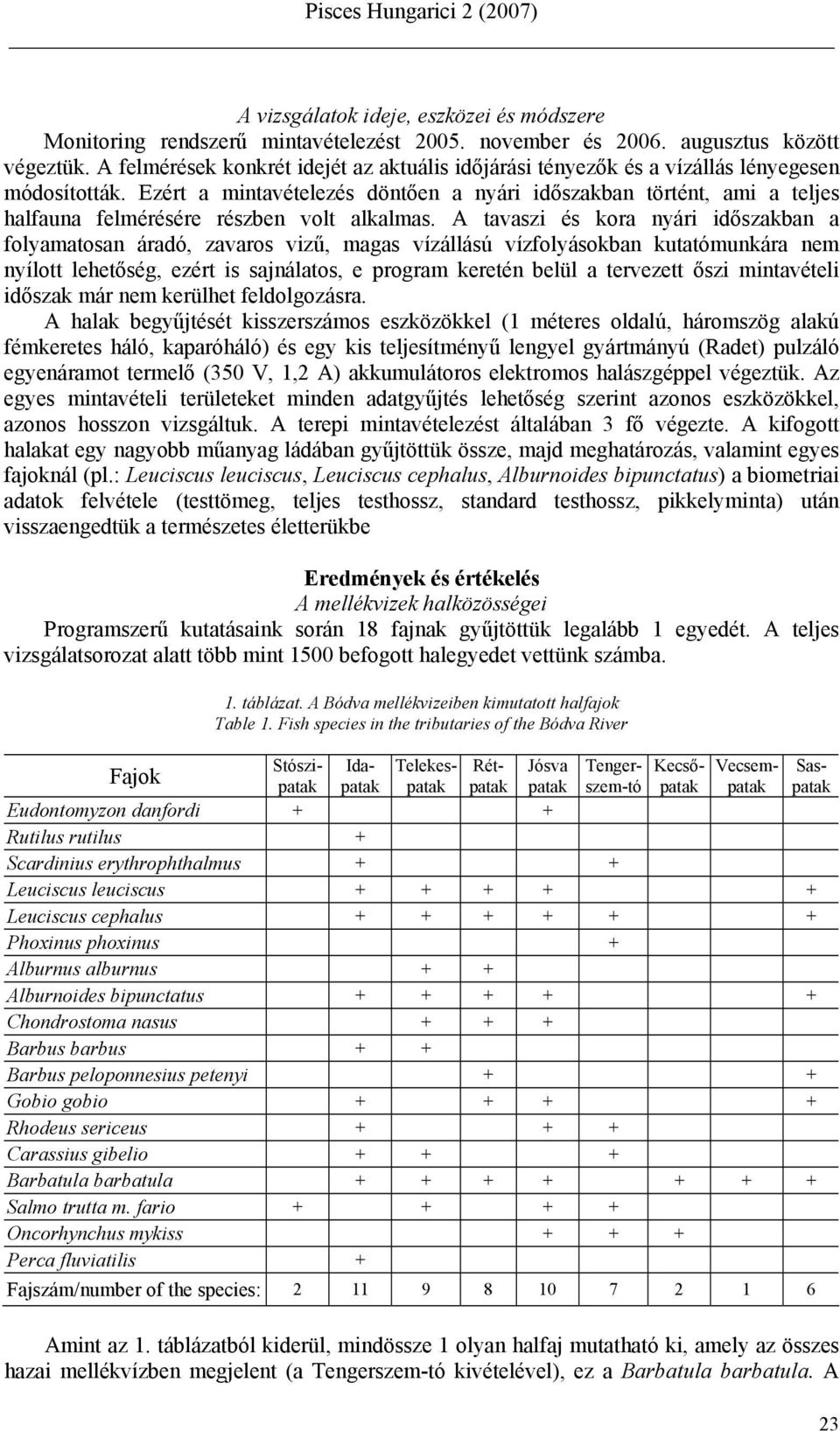 Ezért a mintavételezés döntően a nyári időszakban történt, ami a teljes halfauna felmérésére részben volt alkalmas.