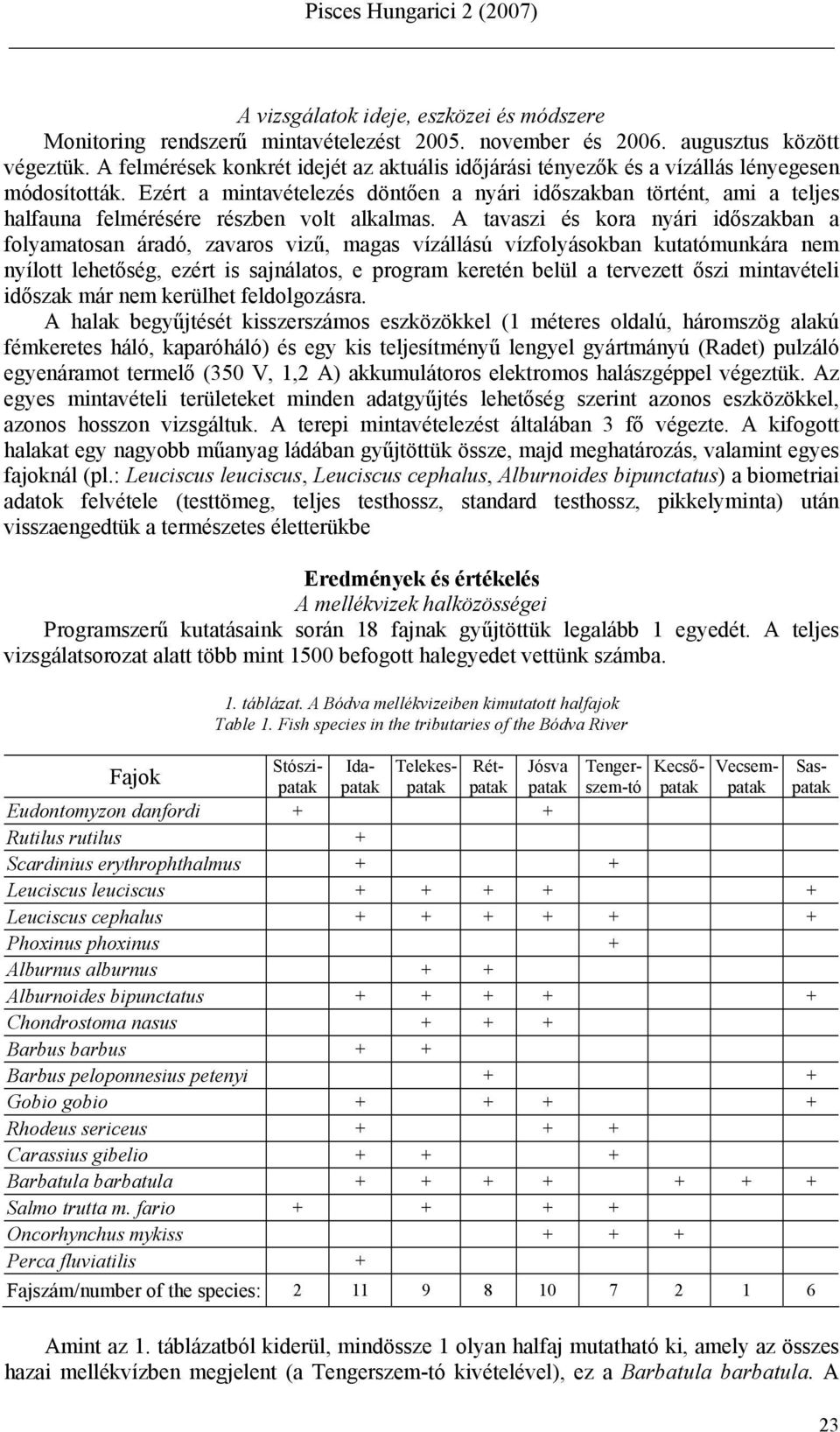 Ezért a mintavételezés döntően a nyári időszakban történt, ami a teljes halfauna felmérésére részben volt alkalmas.