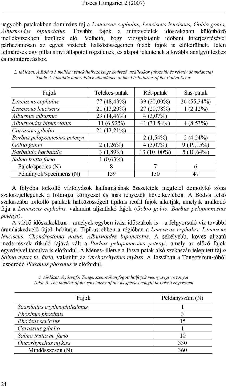 Jelen felmérések egy pillanatnyi állapotot rögzítenek, és alapot jelentenek a további adatgyűjtéshez és monitorozáshoz. 2. táblázat.