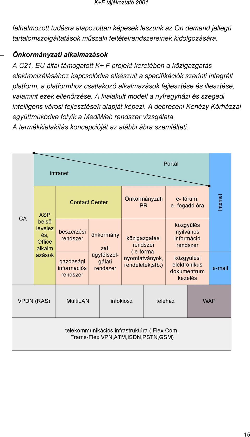 csatlakozó alkalmazások fejlesztése és illesztése, valamint ezek ellenőrzése. A kialakult modell a nyíregyházi és szegedi intelligens városi fejlesztések alapját képezi.