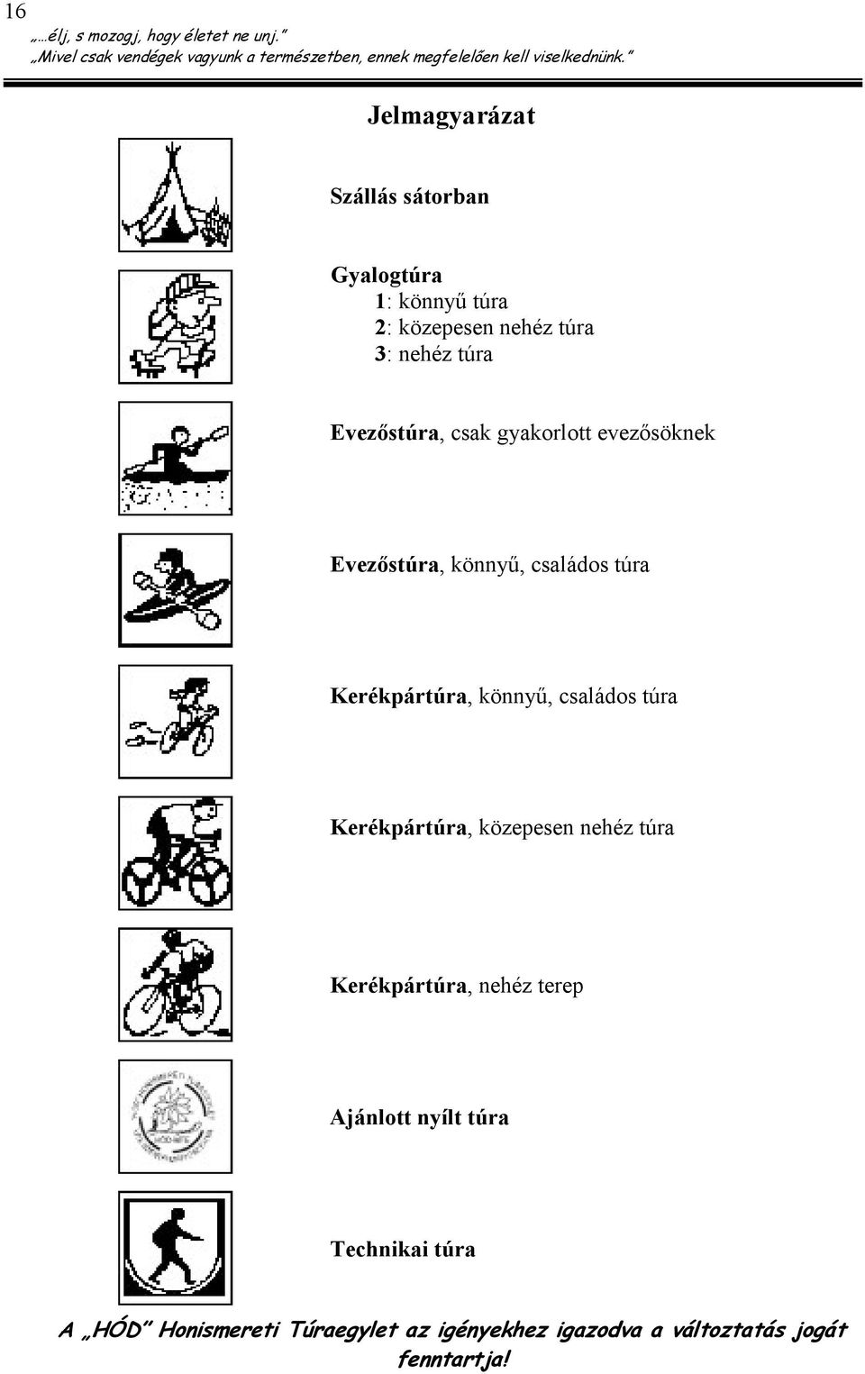 könnyő, családos túra Kerékpártúra, közepesen nehéz túra Kerékpártúra, nehéz terep Ajánlott