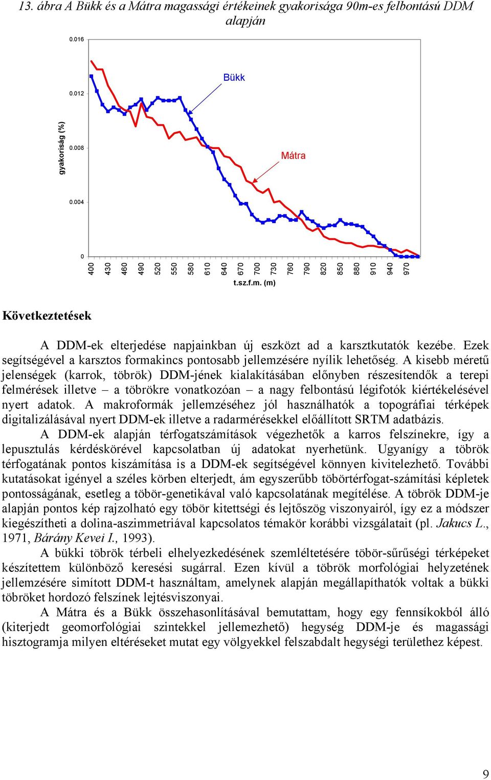 A kisebb méretű jelenségek (karrok, töbrök) DDM-jének kialakításában előnyben részesítendők a terepi felmérések illetve a töbrökre vonatkozóan a nagy felbontású légifotók kiértékelésével nyert adatok.