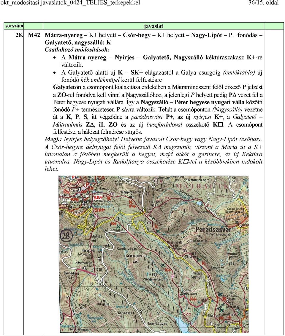 Galyatetőn a csomópont kialakítása érdekében a Mátramindszent felől érkező P jelzést a ZO-rel fonódva kell vinni a Nagyszállóhoz, a jelenlegi P helyett pedig P vezet fel a Péter hegyese nyugati